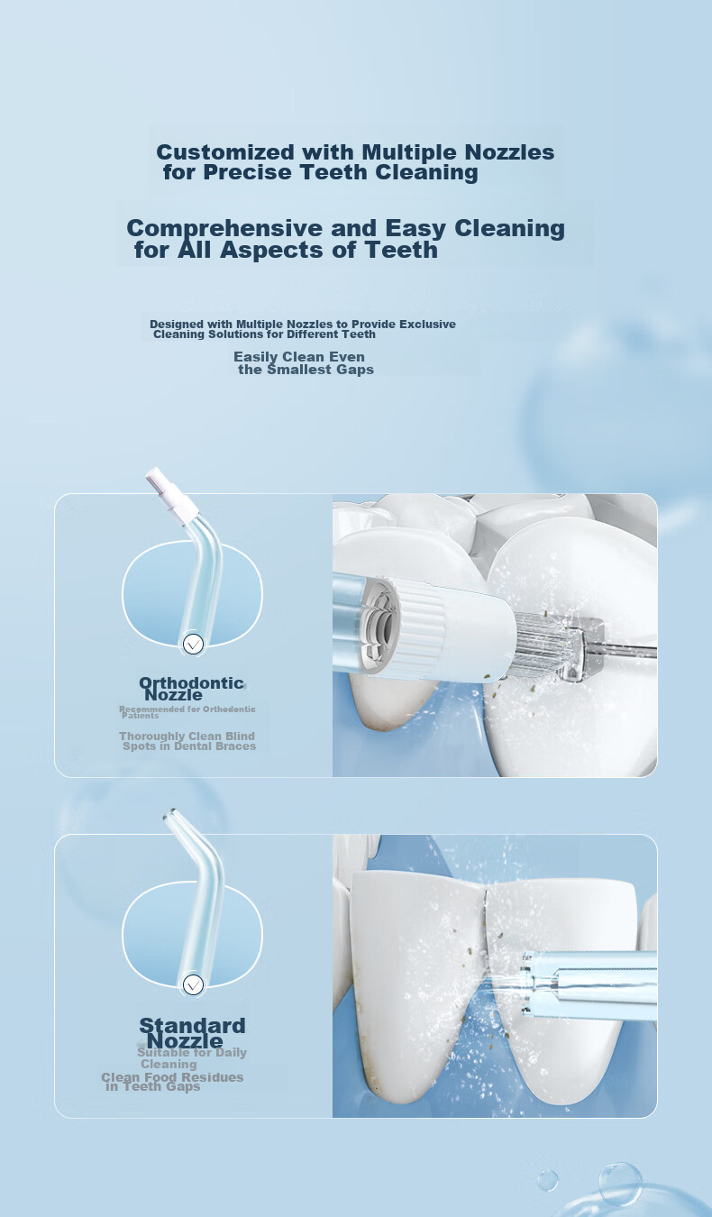 Midea Water Flosser, High-Frequency Pulse Cleaning, Detachable Large Water Tank, Portable Long Battery Life, 4 Modes, 4 Spray Heads, for Home And Travel Use, Suitable for Orthodontics, MC-BJ0102 Blue, Holiday Gift 9