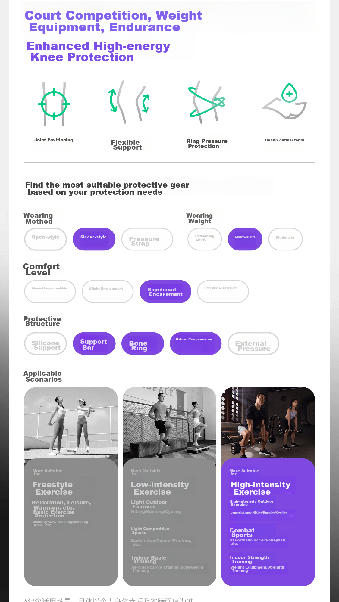 Keep Patella Stabilizing Knee Brace, Reduce Joint Injury, Running Sports Support Protection, One Pack, Charm Purple, Size S 4
