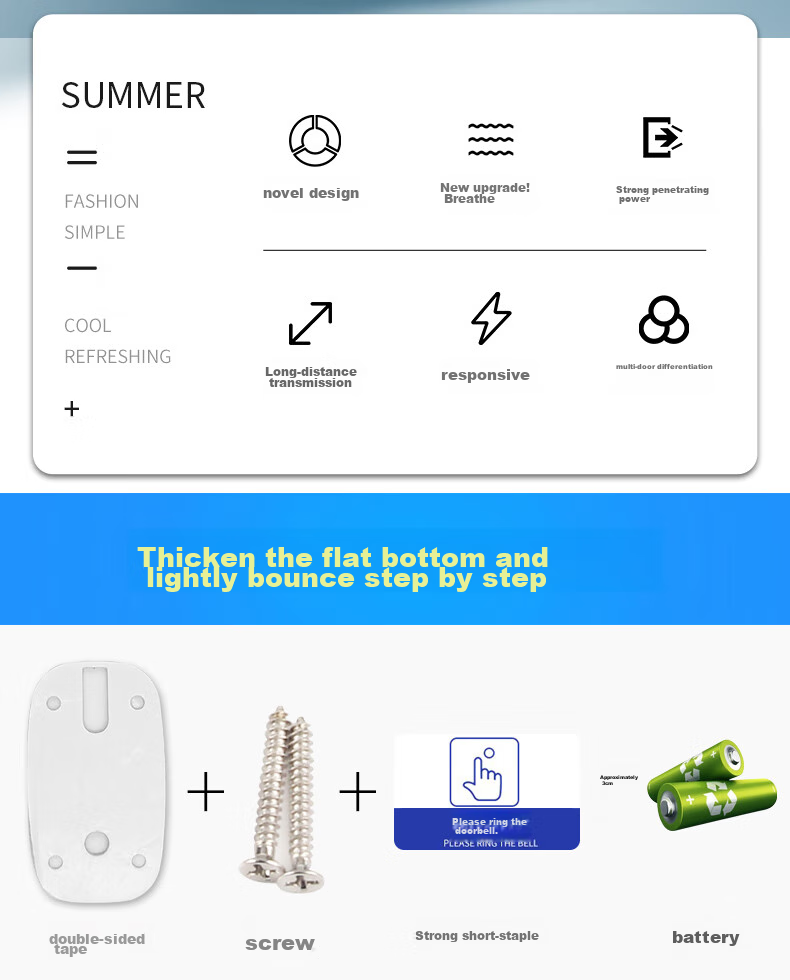 LFang A280 Wireless Doorbell for Home Use, Smart Electronic Doorbell for Elderly Call Butto 2