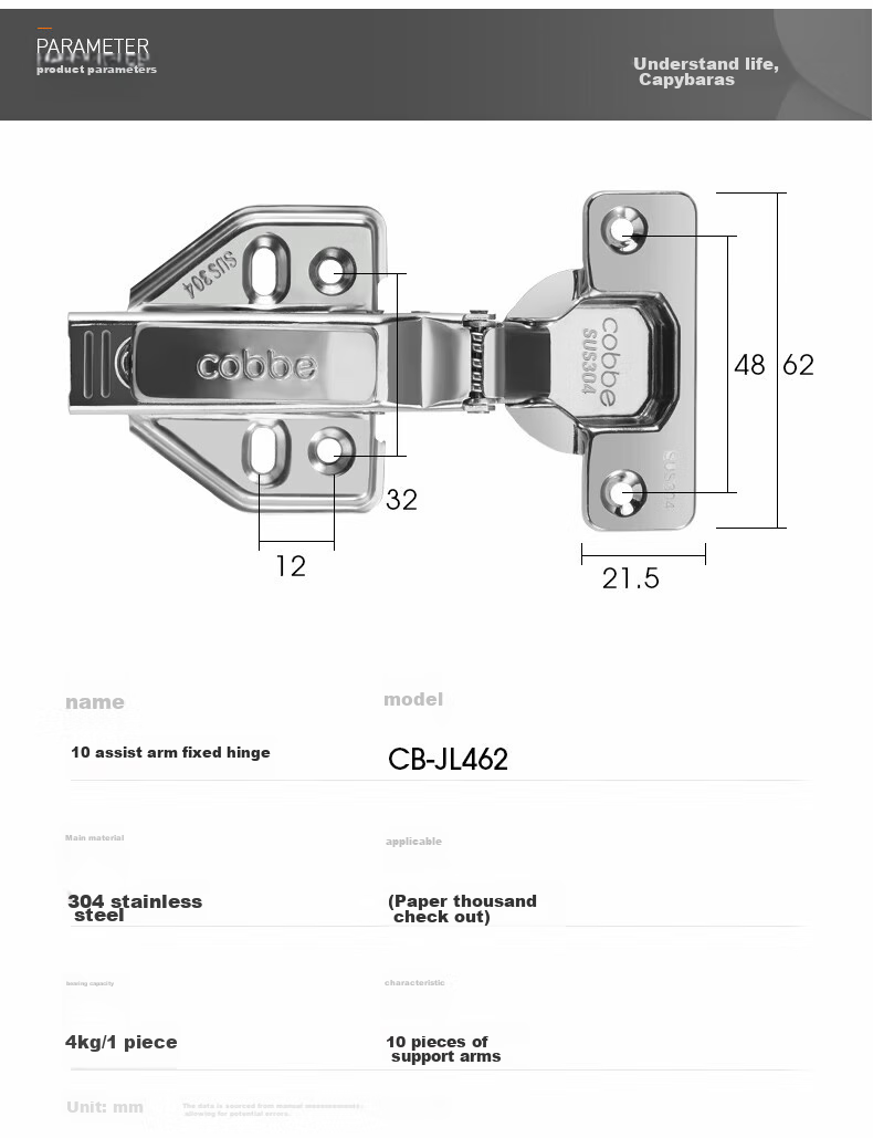 Cobbe Adjustable Bathroom Cabinet Support Legs, Cabinet Feet, Bed Legs, Under-Counter Basin Support Frame, Sofa Coffee Table Legs 18-30 16