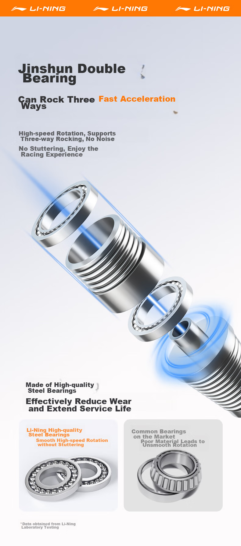 Li-Ning Self-Locking Speed Jump Rope, Professional Racing Bearing Steel Wire Rope for Speed Competitions, Specially Designed for Primary School Students And High School Entrance Exams, Ultra-Light And Extremely Fast 8