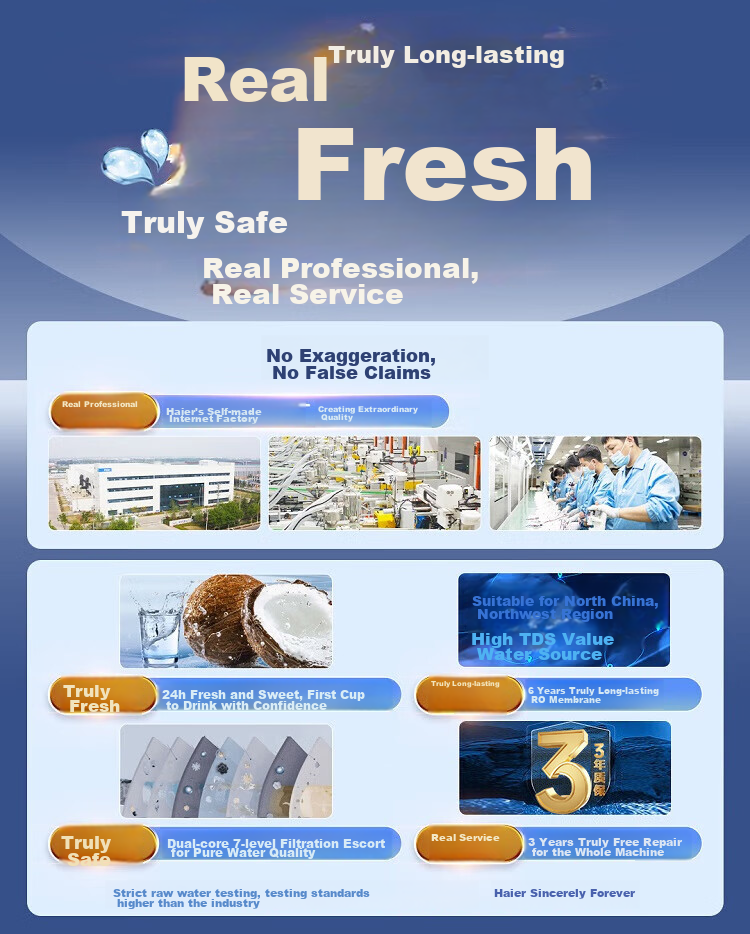 Haier New Fresh Water 1200G Water Purifier 6-Year RO Membrane Antibacterial Smart Knob Faucet Low Noise Filter Direct Drinking Machine 3L/min Compact Easy Installation R122 4