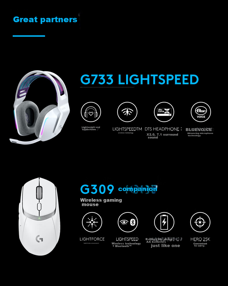 G Falcon Series G515 LIGHTSPEED TKL Low-Profile Wireless Gaming Keyboard, 87-Key Layout, Triangular/PUBG White - T Key (Similar to Brown Switches) 15