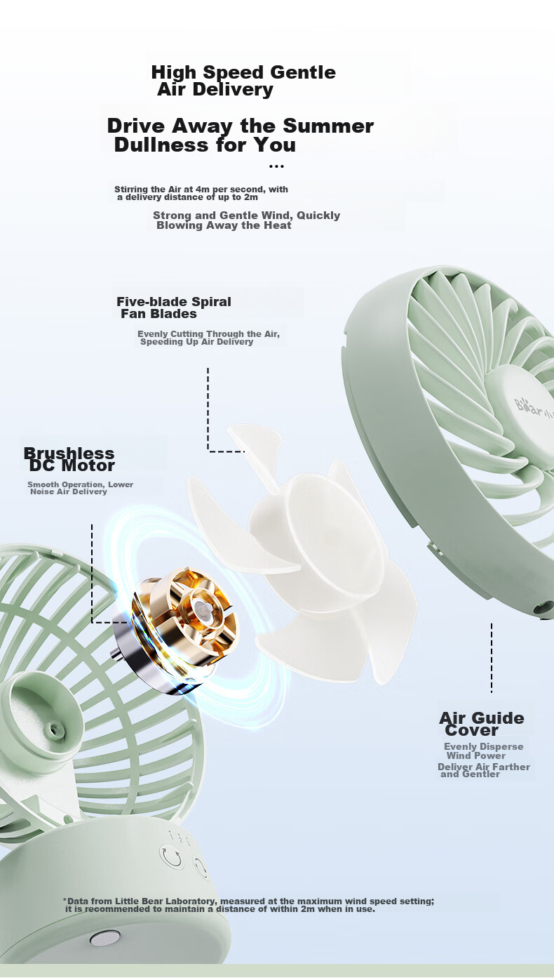 Bear Electric Fan, Small Desk Fan for Office, Mini Portable USB Rechargeable Fan, Dorm-Specific Desktop Fan Companion DFS-C09L8 4