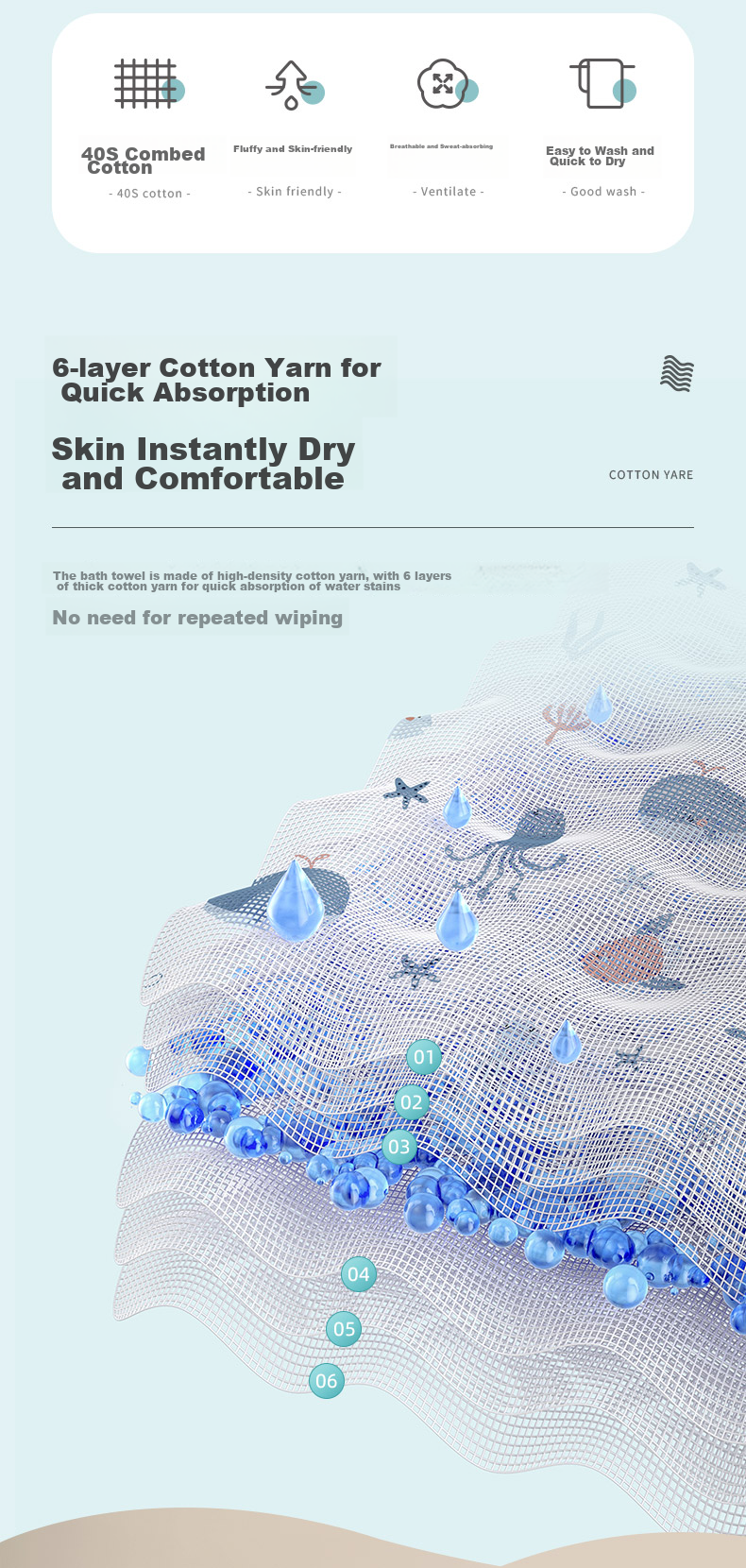 Shiyuejiejing Baby Bath Towel, Spring And Summer Hooded Newborn Large Towel, Bath Towel for Children, Ocean Fairy Design, 90*90 Cm 2