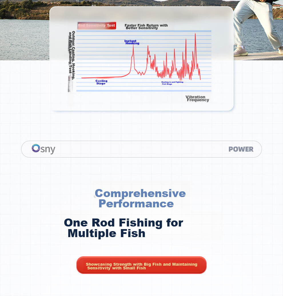 Aoxini Fishing Rod, Kyushu Zhengtu Model, 5.4 Meters Long, Handheld Rod, 28 Sections, Ultra-Light And Ultra-Hard Carbon Fiber, Platform Fishing Rod, Carp Rod, Fishing Tackle 9