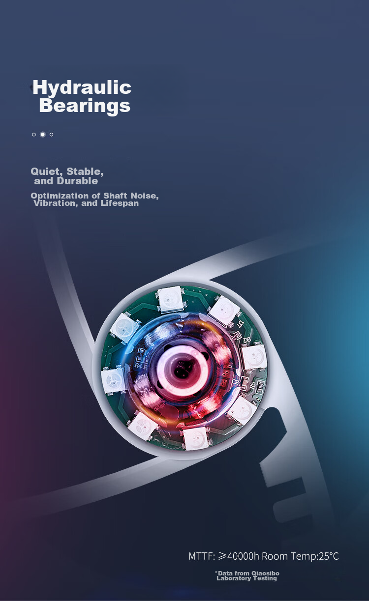 JONSBO FR-505B Iridescent Edition 12CM Case Fan (3-Sided & Axial Fan with Multi-Layer Mirror Effect/5V ARGB Motherboard Sync/PWM Male And Female Connectors) 13