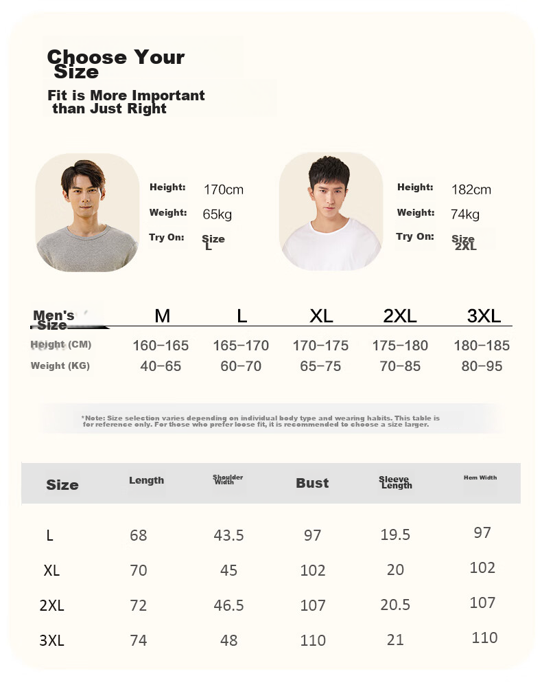 Yiershuang [Triple-Protection Fabric] Men's 50s White T-Shirt, Short-Sleeve Undershirt, Waterproof, Oil-Resistant, Stain-Proof, Loose-Fit Casual Sweatshirt 16