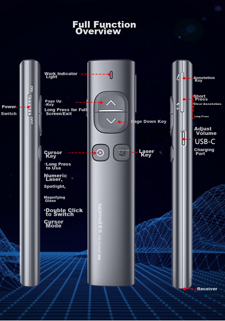 NORWII N96s Dual Laser Page-Turning Pen for Teachers, LCD LED Wireless Presenter, Digital Laser, Fly Mouse PPT Rechargeable Projector with 32GB USB Drive, Red Light 17