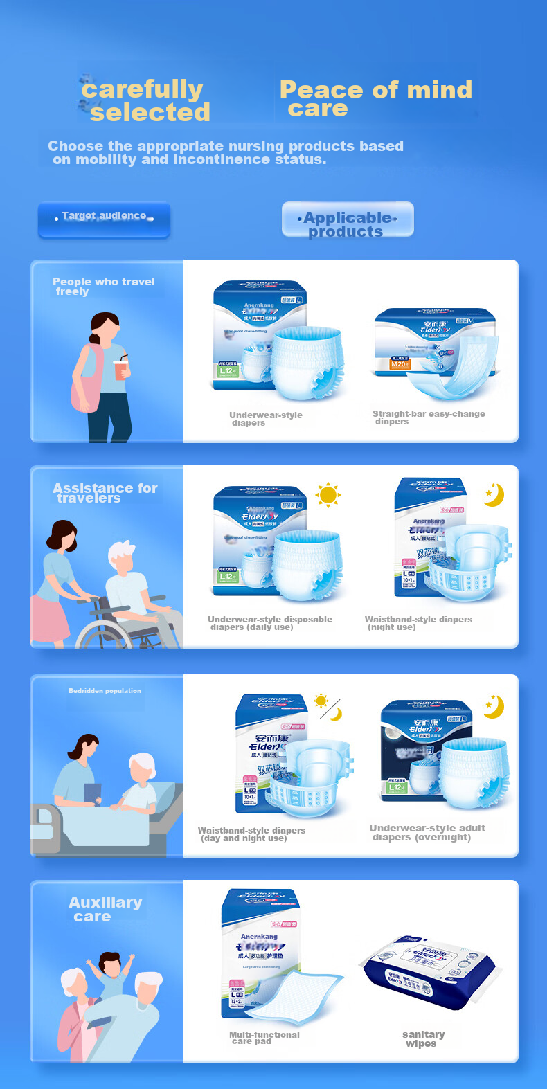 Elderjoy Basic Adult Diapers XL 10 Pieces, Waist Circumference >110cm, Adult Incontinence Pads for Elderly, Waist-Fitting Style 9