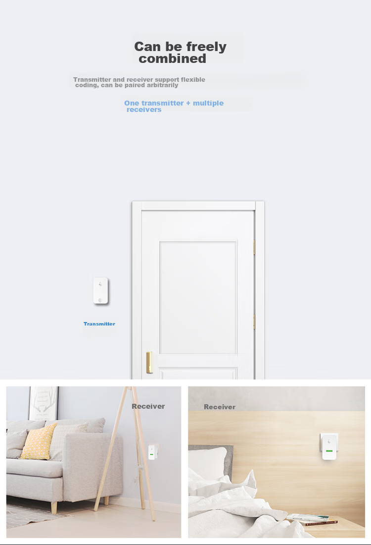 Linptech Wireless Doorbell G4L, Self-Powered Remote Reminder Home Call Button, Supports HUAWEI HiLink, One-To 9