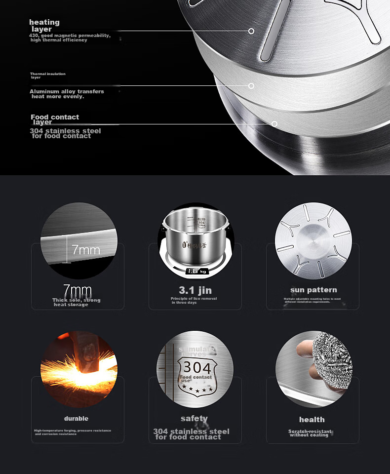 Midea Electric Pressure Cooker, 6L Household Double Pot IH Heating Fully Automatic Intelligent Pressure Cooker, 8-Minute Quick Cooking Electric Pressure Cooker MY-S682N [ZMD Safe Series] 11