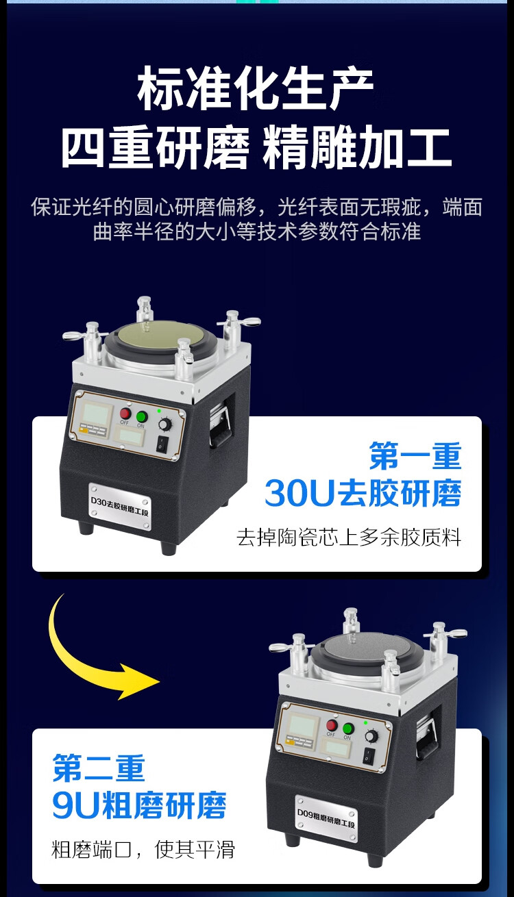 HAILE Fiber Optic Patch Cable, 10 Gigabit Multi-Mode LC-LC Low Smoke Zero Halogen LSZH Dual-Core OM3 UPC Low Loss A-Grade Fiber Core Pigtail, 30 Meters HJ-2LC 3