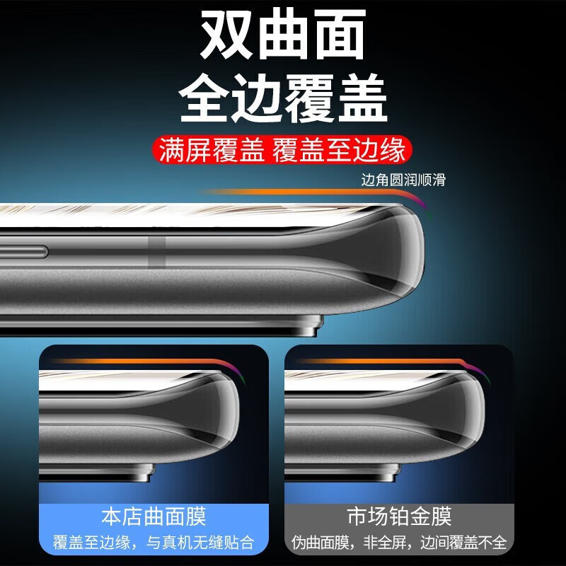 Baoluo [Damage Compensation] Compatible with HONOR 80 Pro Tempered Glass Screen Protector, HONOR 80 Pro Full-Coverage Curved Screen HD Anti-Scratch and Anti-Fingerprint Film