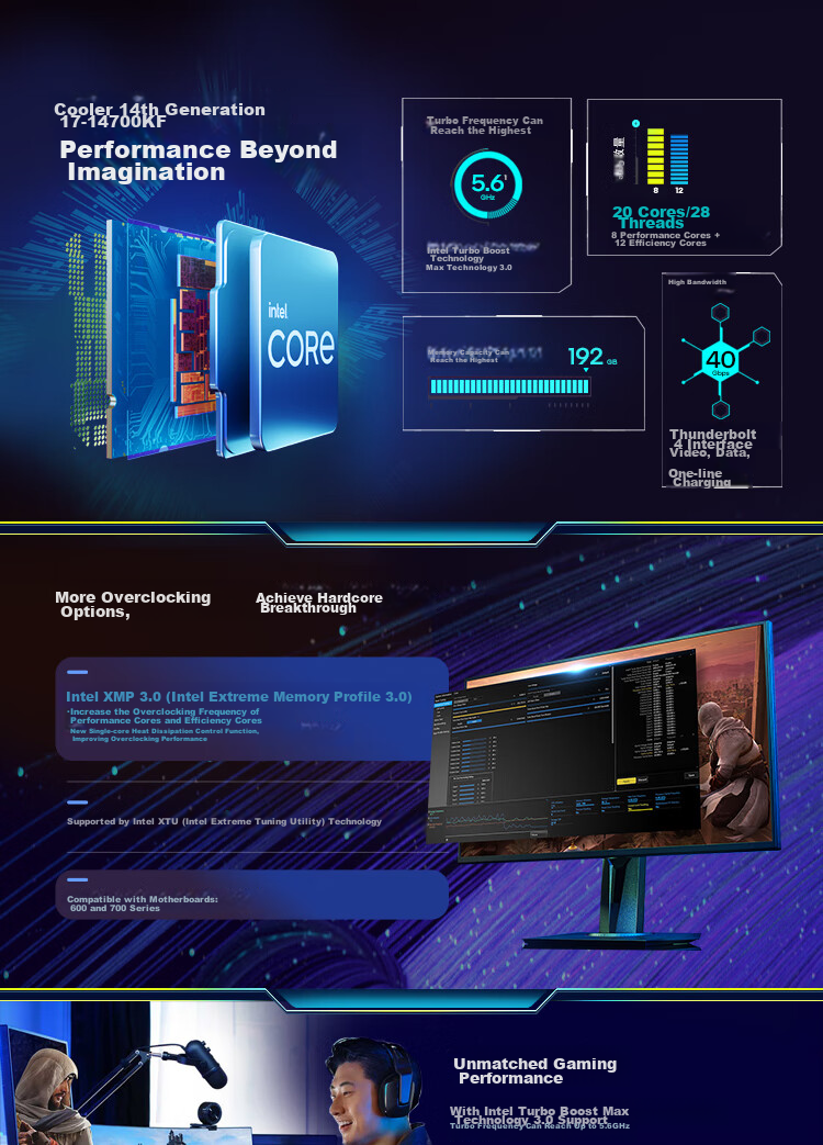 Intel Core 14th Gen I7 Processor 14700KF, 20 Cores 28 Threads, Five-Year Warranty, Boxed Desktop CPU for Gaming And Office Work 2