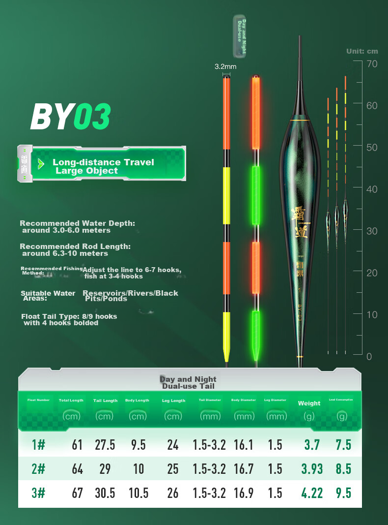 JIADIAONI Powerful Nano Float with Luminous Bait, Color-Changing for Bighead Carp And Silver Carp, Highly Sensitive And Eye-Catching 23
