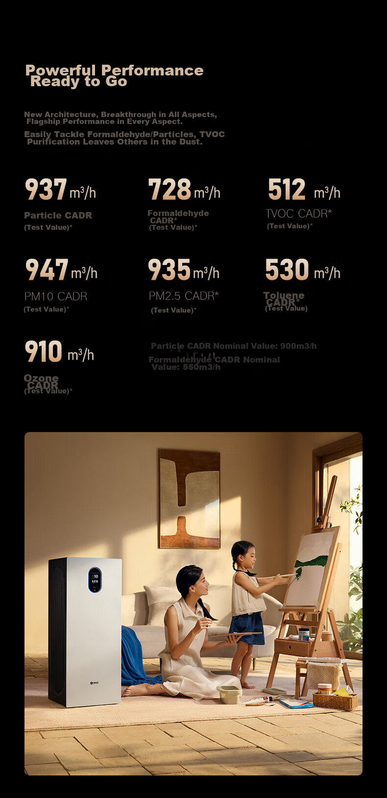 352 Air Purifier Removes Pollen, Formaldehyde, Bacteria, Flu Virus, TVOC Odors, Allergens, Formaldehyde with Digital Display for New Homes And Home Use Tower-Type Dual Fan Z120 8