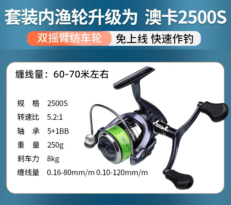 Taigek Fishing Rod Set with Fire Wolf 3.0-Meter Carbon Fiber Casting Rod And Sea Rod, Complete Fishing Tackle Kit 16