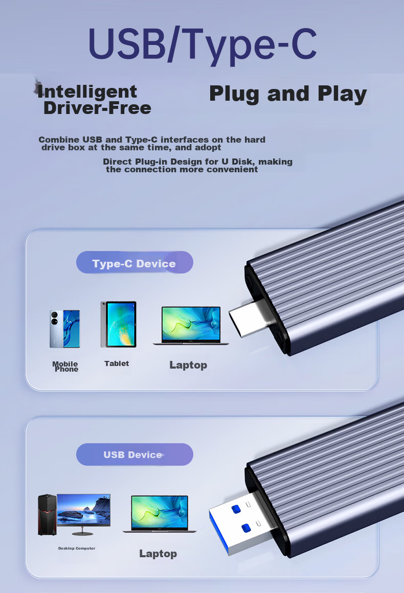 FANXIANG M.2 NVMe/SATA Dual-Protocol Portable Hard Drive Enclosure, Type-C/USB3.2 Dual Interface, SSD Laptop Direct Plug-In Hard Drive Enclosure MD80 4