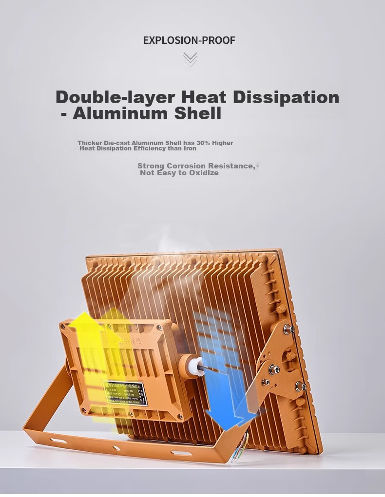 Qianzhiyi LED Explosion-Proof Light High-Power Waterproof Corrosion-Resistant Square QY-GY-FB200W Industrial Floodlight for Construction Sites, Warehouses, Factories, Chemical Plants, Workshops, Gas S 7