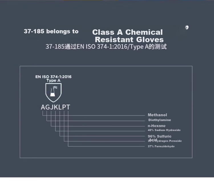 Ansell Chemical Protective Gloves, Acid And Alkali Resistant, Corrosion Resistant, Extended And Thickened Nitrile Rubber, Non-Slip, Durable Protective Work Gloves, 37-185 (1 Pair), 9/L 7