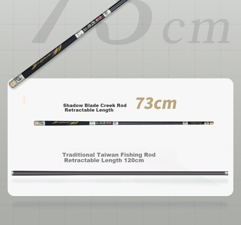 Shensha 5.4-Meter Shadow Blade Stream Fishing Rod, 28 Sections Short Handle, Ultra-Light And Ultra-Hard Wild Fishing Rod, Fishing Pole, Fishing Tackle 8
