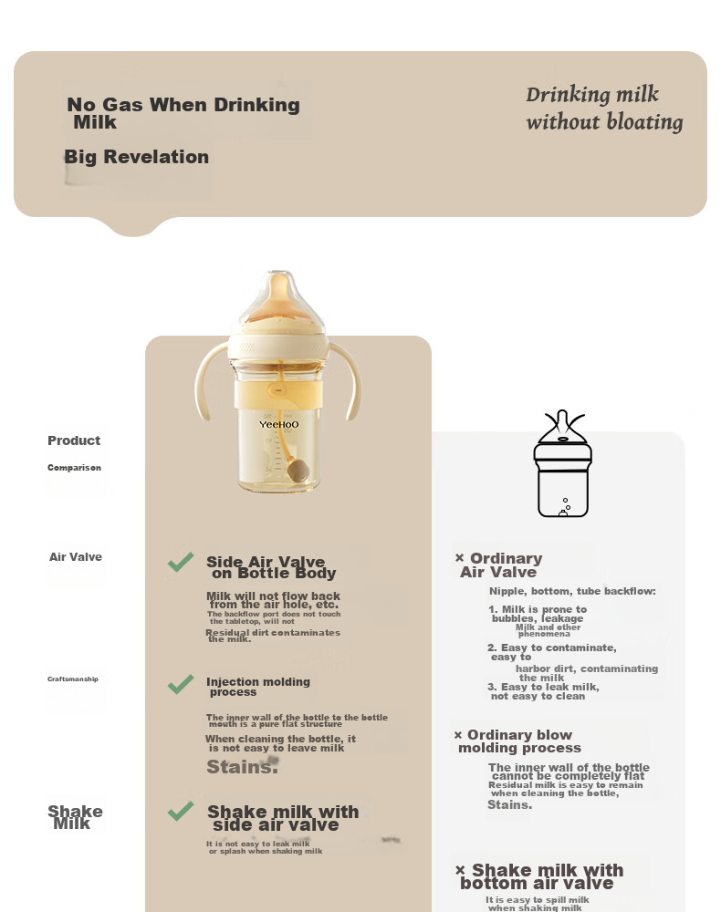 YEEHOO Newborn Anti-Colic Noble Bottle, Baby PPSU Bottle, 150ml S Size Nipple + Y Size Nipple 15