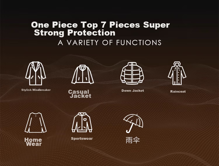CAMEL Three-In Waterproof, Oil-Resistant, And Windproof Down Jacket, Lightweight Ski Suit for Men [Bianran] A13CA3a1099 5