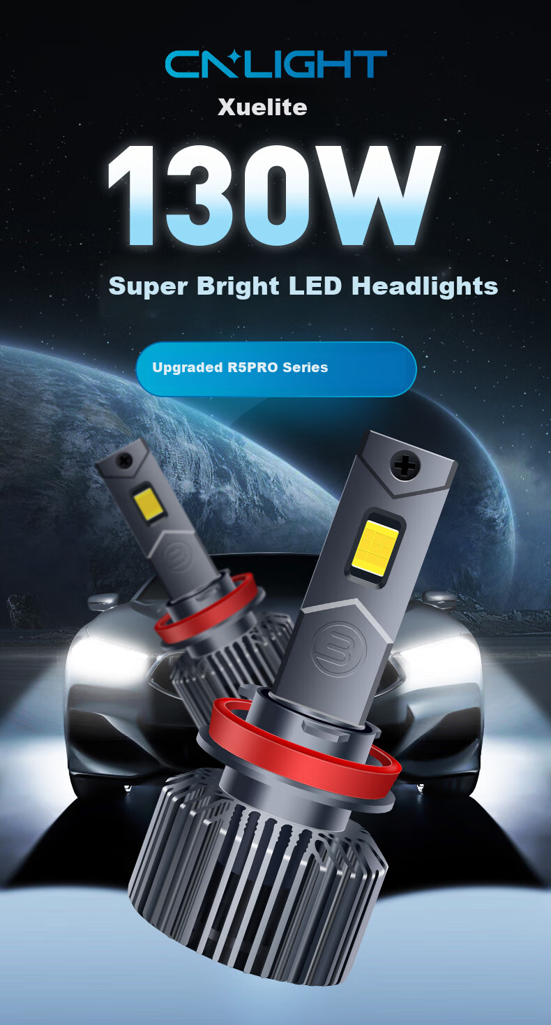 Cnlight 130W Ultra-Bright R5PRO Series LED Headlight H11, Automotive LED Bulb, Front Light, Low Beam, High Beam, Focused Light 1