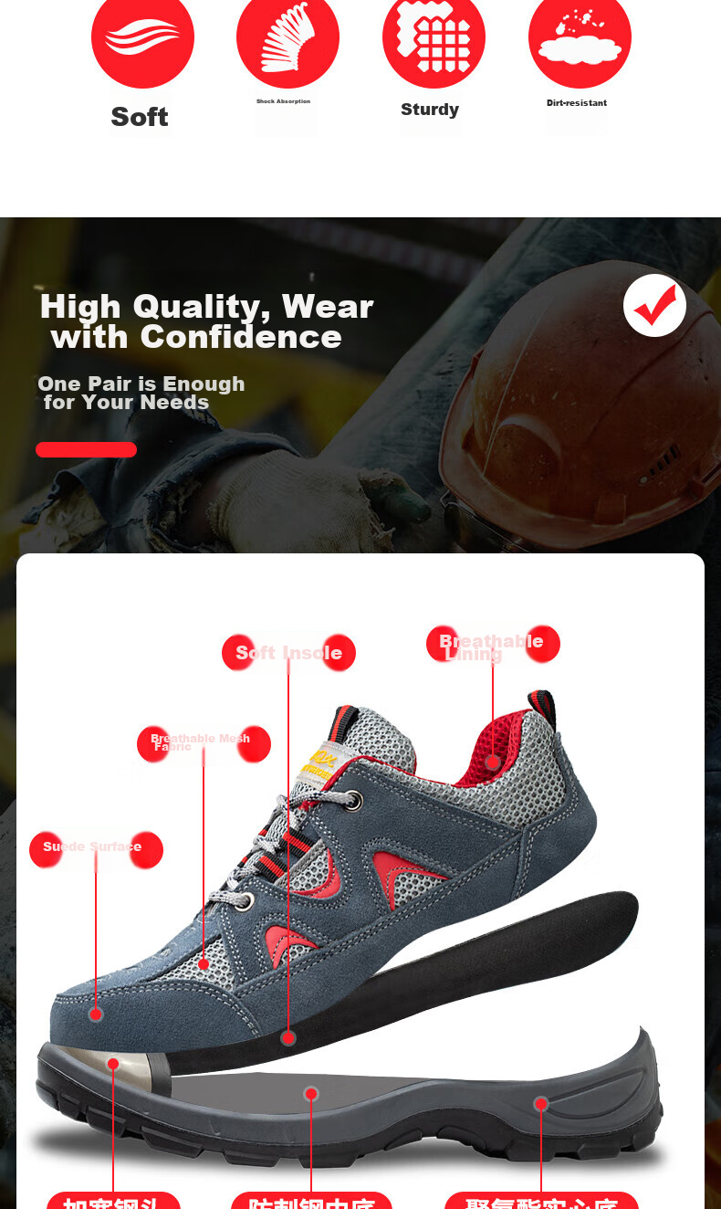 SHENGLI Safety Shoes for Men, Anti-Smashing, Puncture-Resistant, Breathable Work Shoes, Model 3350, Size 43 4