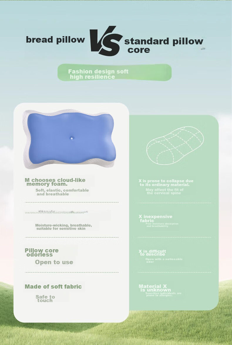YUZHAOLIN Cervical Pillow for Adults, Sleeping Pillow, Ergonomic Memory Foam Pillow for Home Use, Side Sleeping Soft Pillow 8
