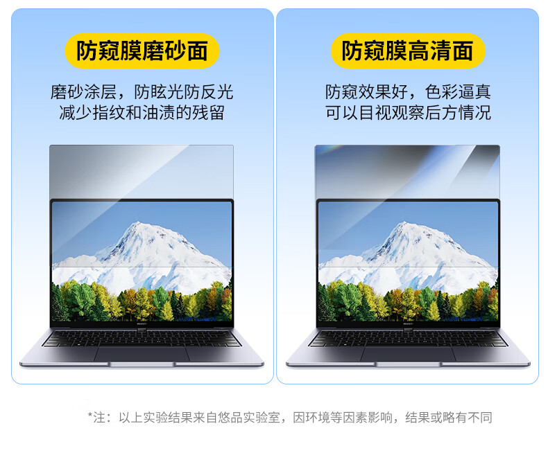 Youpin Apple Macbook Pro Laptop Privacy Screen Protector, Magnetic Anti-Peeping Film, Screen Film, Privacy Protection Film, 14 Inches (16:10), A2442 6