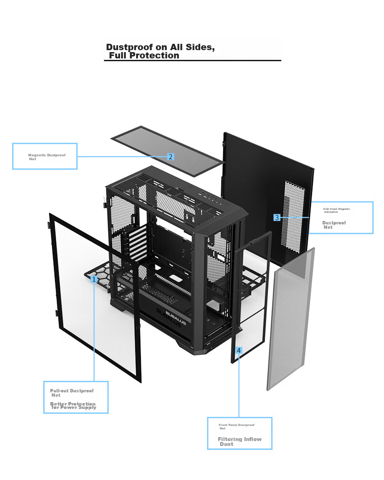BUBALUS Guardian S301 Type-C Version Computer Desktop Case (Top And Front 360mm Water Cooling Positions / Supports E-ATX / Fully Side-Transparent Glass / 12 Fan Positions / LED Keyboard) 10
