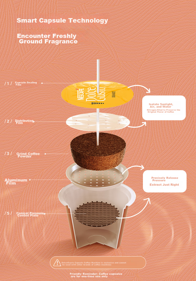 DOLCE GUSTO, Nestle, Semi-Automatic Portable Capsule Coffee Machine, Piccolo XS White, Home And Office Entry-Level Model 11