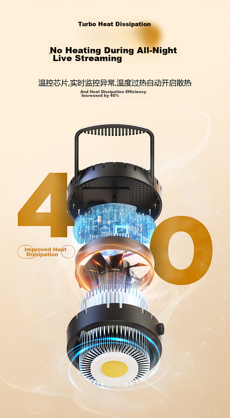 Beiyang Live Streaming Photography Fill Light, 200W Live Streaming Light, Professional Spherical Influencer Host Lighting, LED Soft Light, Studio Photography Light, Video Top Light, Octagonal Soft Box Light 4