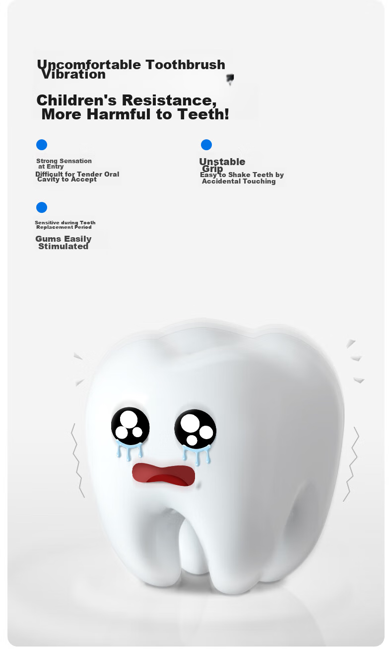 Usmile Electric Toothbrush Replacement Heads for Children, Shock-Absorbing And Gum-Protecting - 2-Pack, Gentle on Teeth, Extra Soft Gum Protection, Compatible with Q Series Children's Electric Toothbrushes 7
