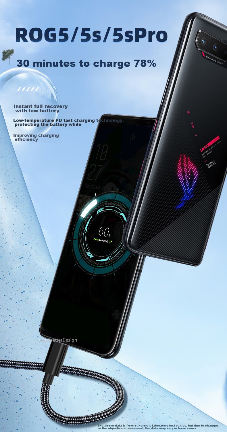 Chaofan Compatible with ASUS ROG9/8/7/6/6Pro/5/5s/5Pro Data Cable, PD Fast Charging 65W, Eye of The Beholder Gaming Phone ROG3, Dual Type-C Charging Cable, 2 Meters Extended 4