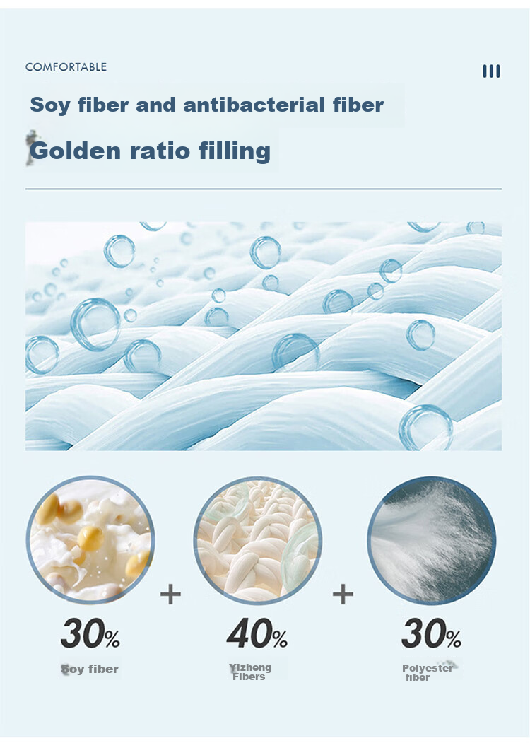 LUOLAI Home Textiles Soybean Mattress Pad, Antibacterial And Anti-Mite Fitted Sheet, Machine Washable Thin Pad, 150*200cm, White 4