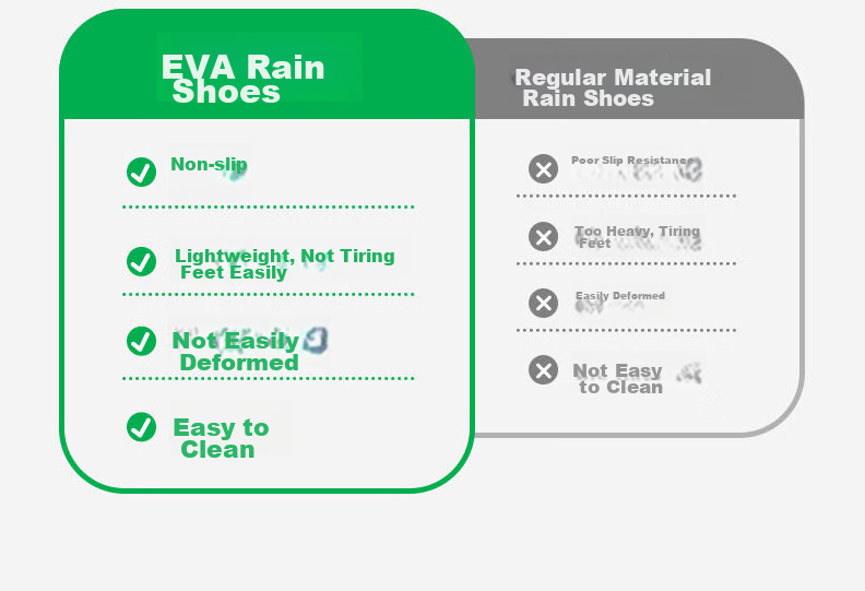 SHUKIKU Children's Rain Boots, Lightweight Non-Slip Rain Shoes for Boys And Girls, Kindergarten And Elementary School Students' Waterproof Shoes, Pudding Yellow, Size 32/210 21