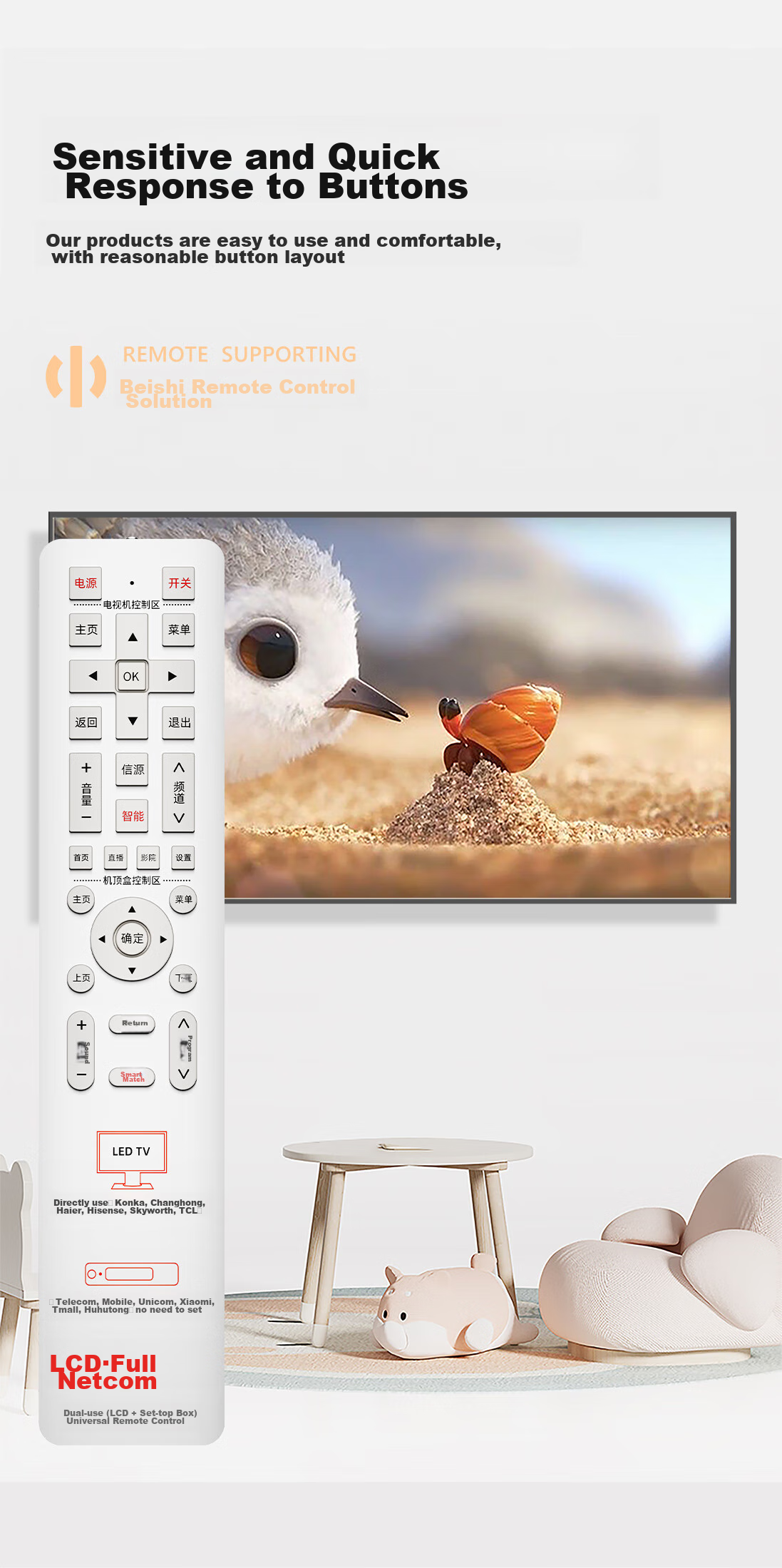 Beishi Universal TV Remote Control, Smart LCD TV Remote Compatible with Hisense, TCL, Sharp, Changhong, Konka, Hisense, Skyworth, Leishi, Mobile, Unicom, Telecom And Other Brands 9