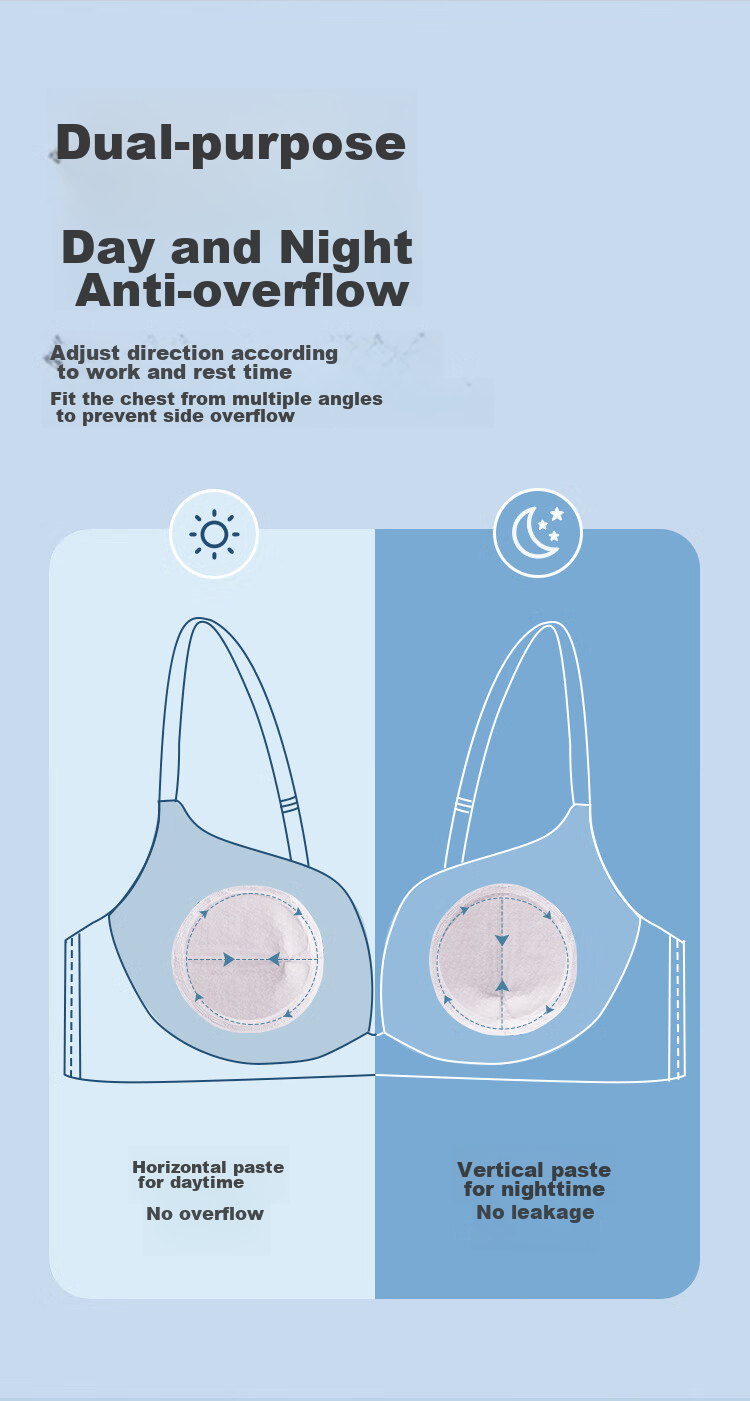 JOYNCLEON Breast Pads, Disposable Ultra-Thin Breathable Leak-Proof Nursing Pads for Postpartum Use, Jyp59311 11