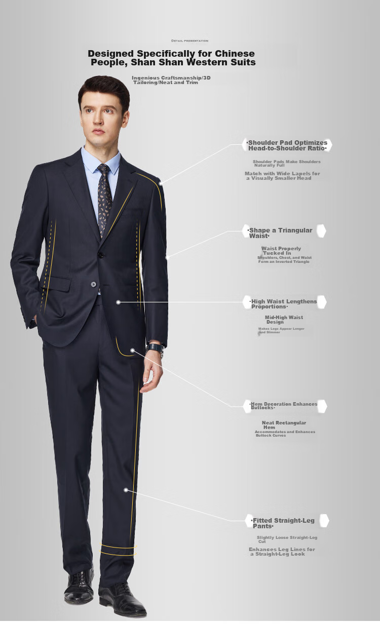 FIRS Suit Set, 70% Wool, Slim Fit for Men, Professional Formal Wear, Business Attire, Groomsman And Groom Outfit, Wedding Attire, Size 180 3
