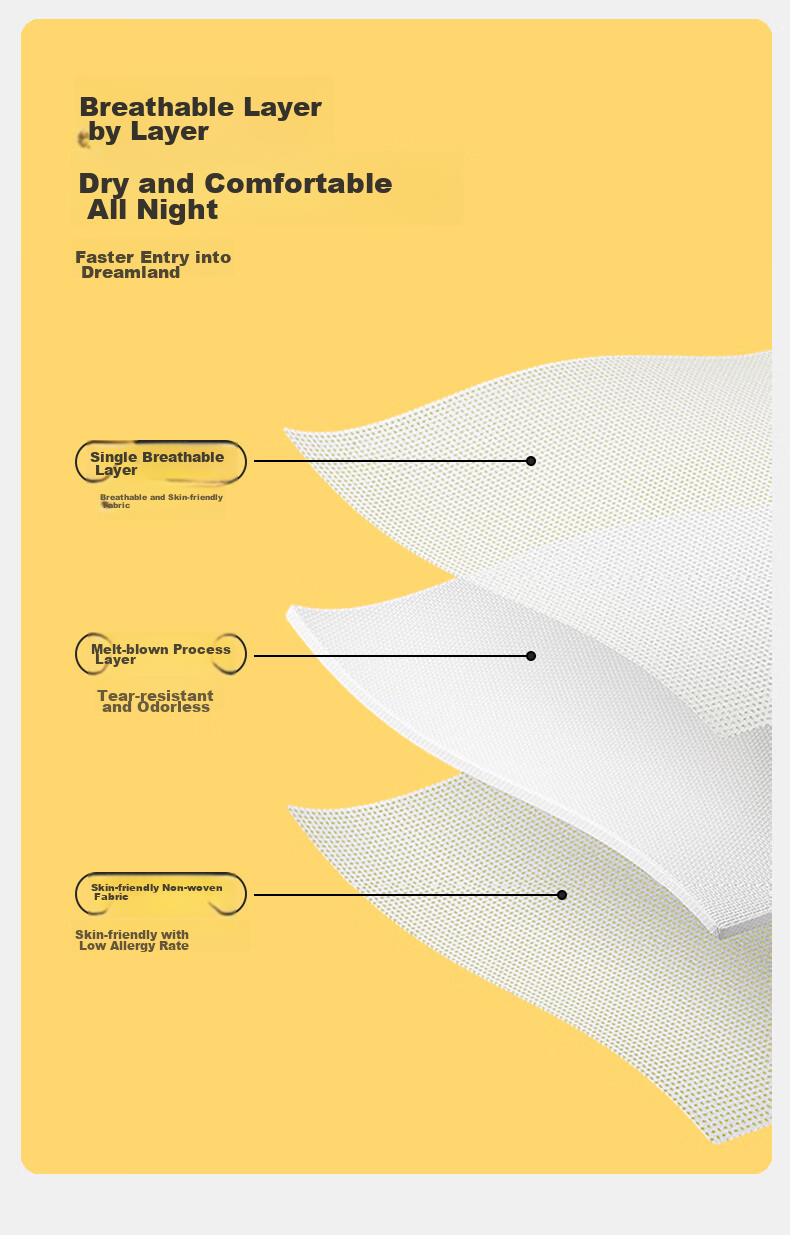 COTTON SHOOTS Disposable Bed Sheet Pillowcase Duvet Cover Travel Portable Bedding Set Thickened Dirt-Proof White Single Bed Three-Piece Set 9