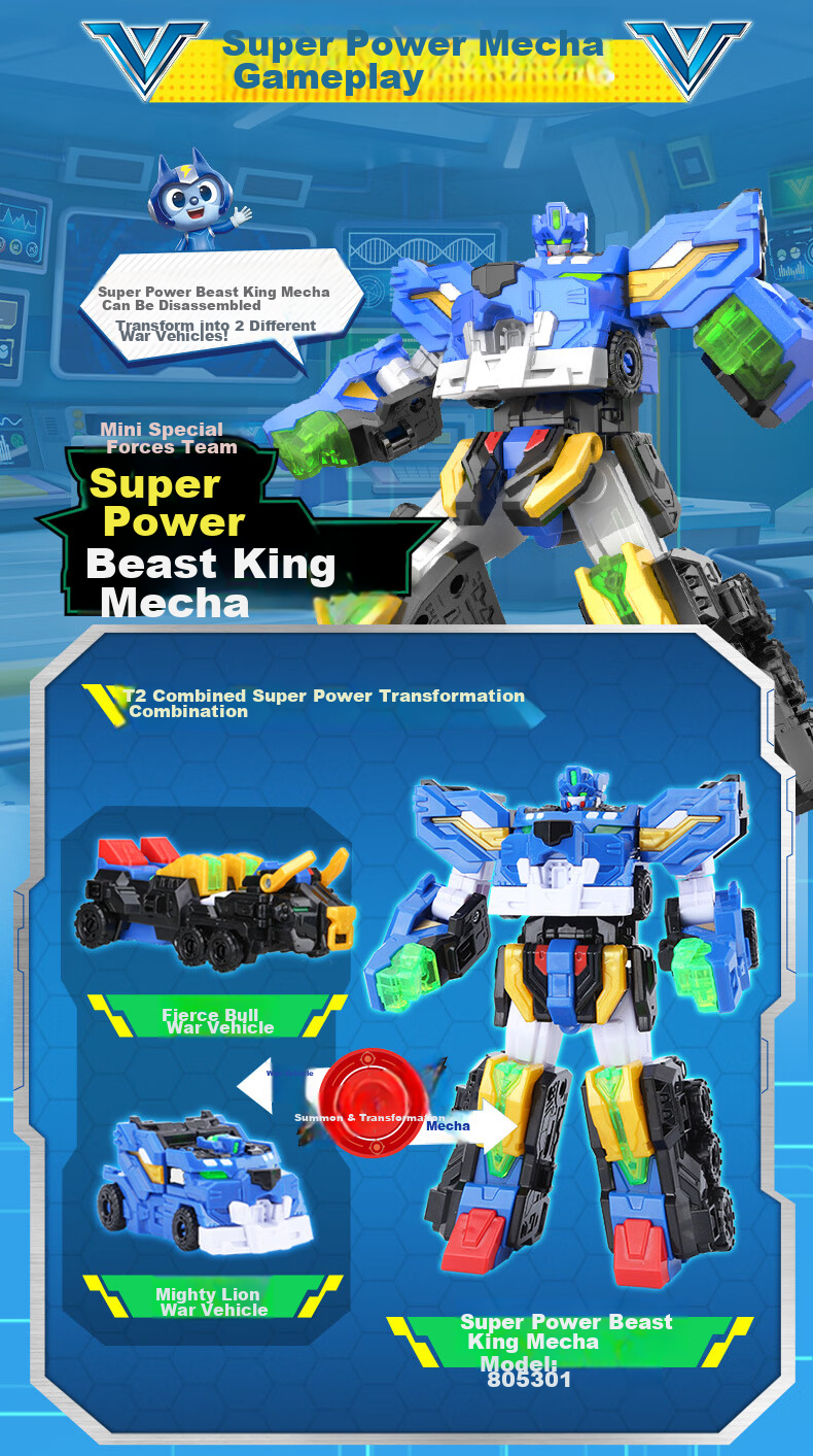 Mini Force X Super Power Beast King Mecha Season 5 Fule Transforming Toy Lion Bull Battle Vehicle Combo Boys Gift 3
