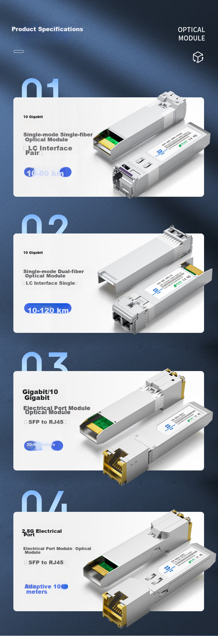 Guanghang 10 Gigabit Optical Module, 10 Gigabit Fiber Optic Module, 10 Gigabit Single-Mode Optical Module, SFP+ Single-Mode Dual-Fiber, 1310nm, 10KM, LC Interface, One Piece GH-WE 9