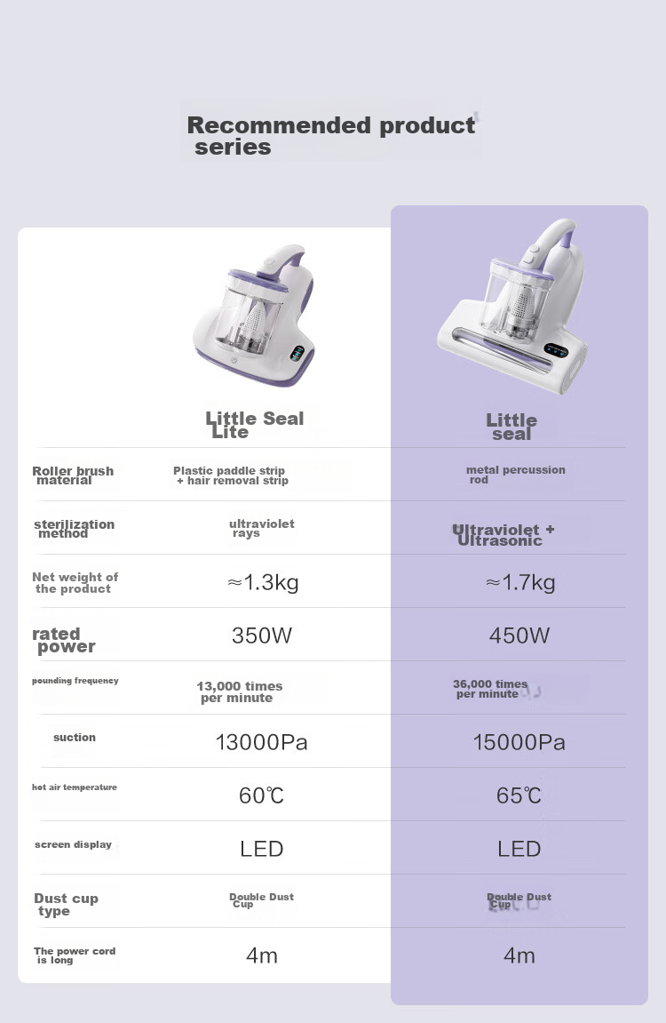 JD Original Xiaohai Pao Ultra Mite Remover with Dual Cups for Dust And Mite Separation, Home UV Sterilization, Ultrasonic Mite Removal, Smart Display Detection, All-In Dust And Mite Removal Machine 1