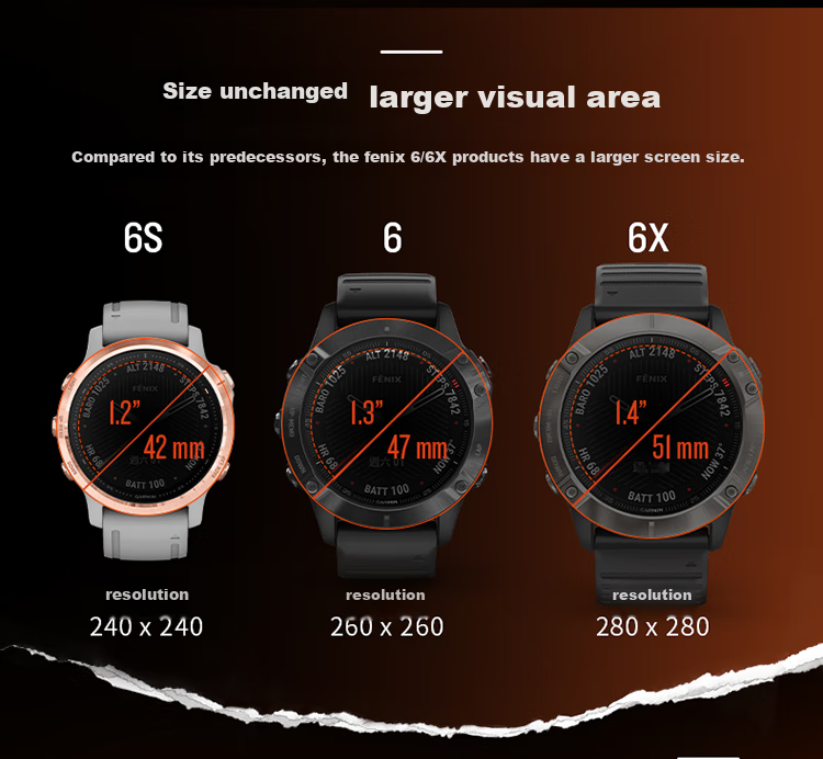 GARMIN Watch Compatible with Type-C Adapter (Free Gift, Not Sold Separately) 7