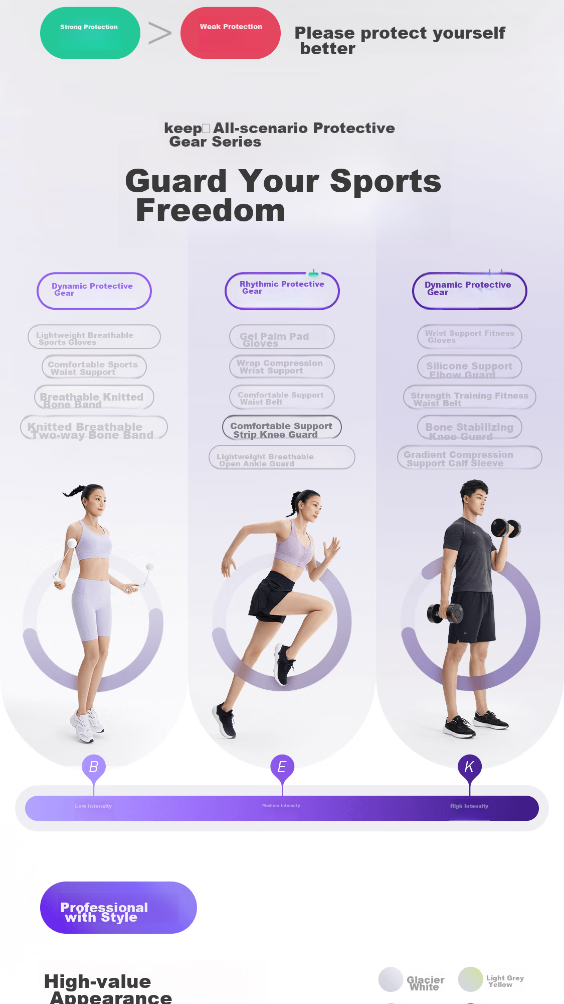 Keep Knee Brace for Sports, Meniscus Support, Running, Basketball, Badminton, Unisex Knee Protection Gear K-rox 15
