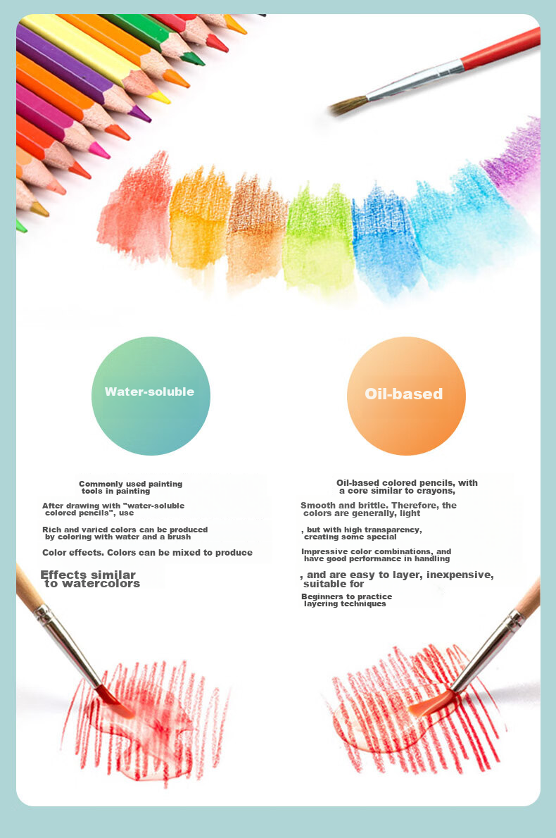 SAKURA [Mid-Autumn Festival Gift] ReCoupy Full Core Non-Wood Colored Pencil Set for Beginners, Drawing Sketching Hand-Drawn Coloring Card Crayon Set Gift 7