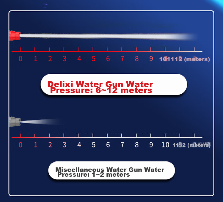 DELIXI High-Pressure Car Washer, Household High-Pressure Water Gun, Rechargeable, High-Power, Wireless Lithium Battery Car Washing Water Gun, 6AH Pressure Boost 10
